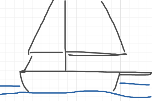 A panel from Ready Oar Knot, episode three of the Board Boards object show by Furretwalk/WalkingFurret.